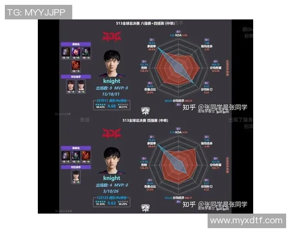 聚焦英雄联盟TES战队的快速崛起与战术创新探讨 聚焦英雄联盟TES战队的快速崛起与战术创新探讨